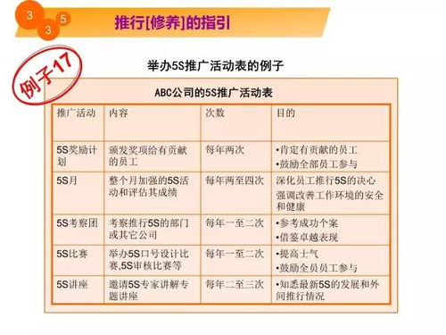 5S實戰漫畫解析 從細節入手，高效優化工廠現場環境