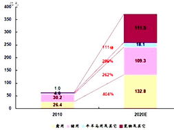 聚焦豬肉產量動態，探尋行業管理新機遇——愛豬網為您提供全面行情與企業管理資訊
